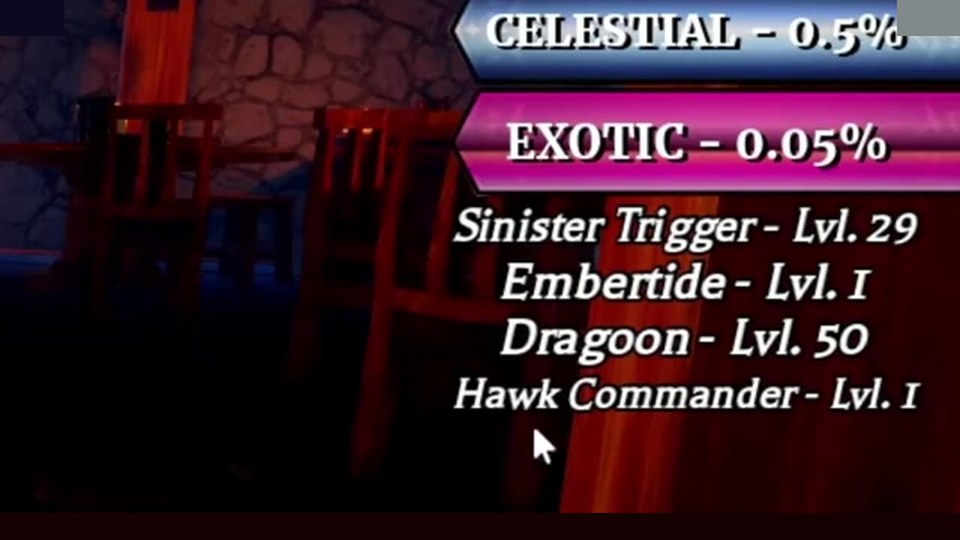 Exotic 0.05% roster showing Hawk Commander in Dungeon Lootr