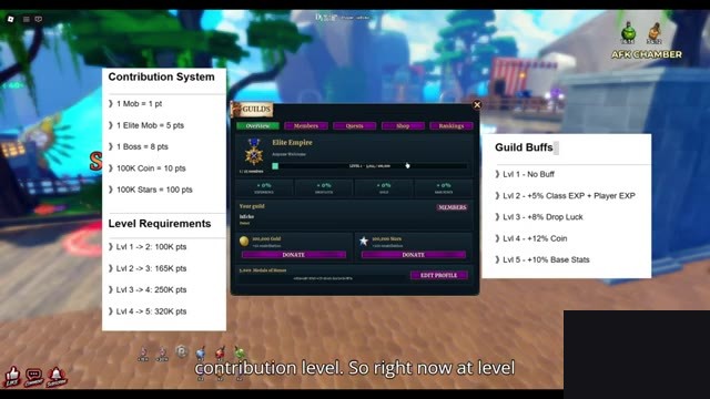 Dungeon Lootr Guilds panel with the contribution system, level requirements and guild buffs slides