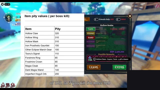 Dungeon Lootr Item pity values per boss kill table from Hollow Claw 320 down to Imperfect Hogyo Orb 200, beside the Hollow Realm difficulty panel